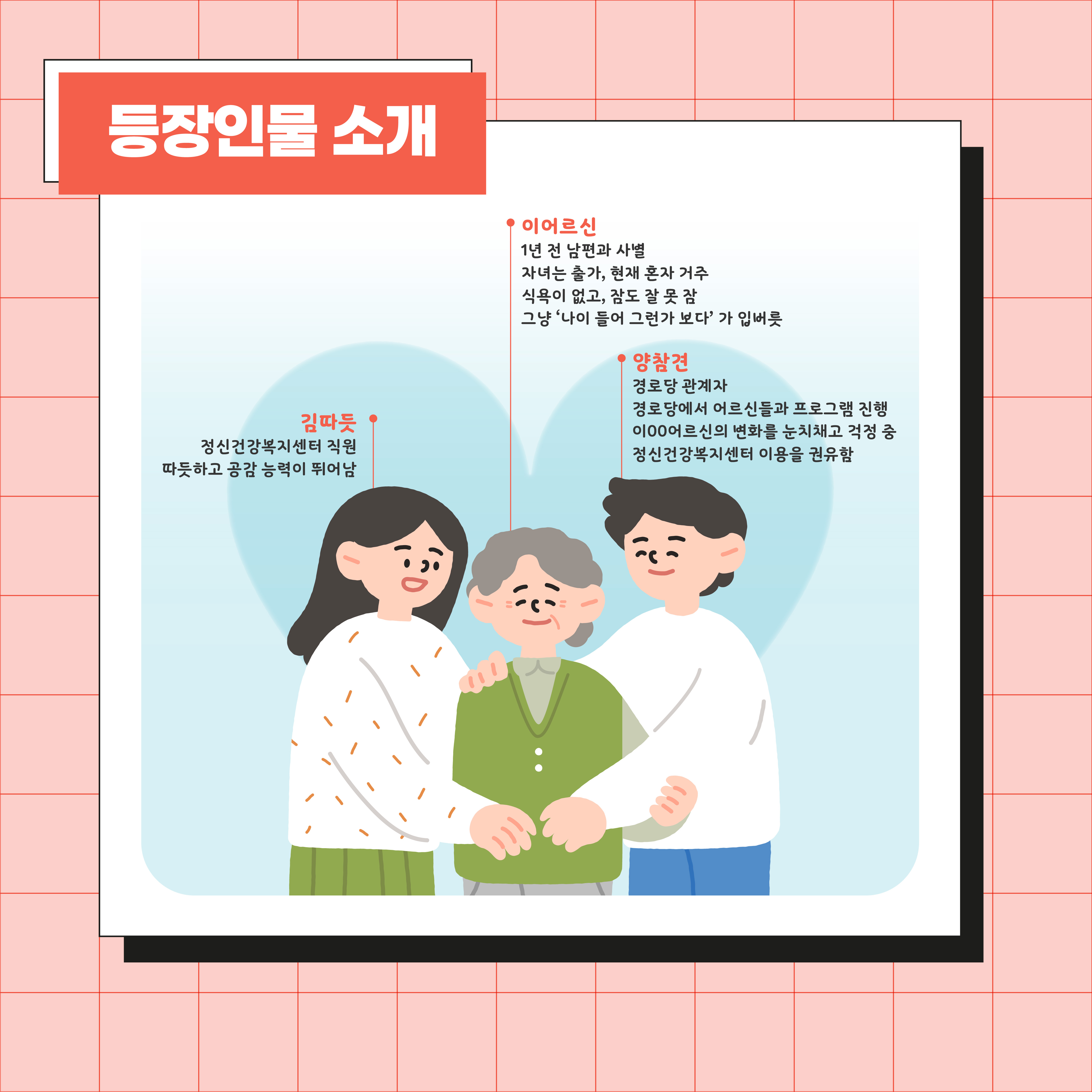 제목